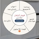 مشاور املاک متین