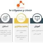 شرکت اینوتکس ایران