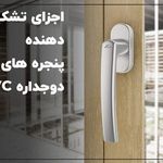 قفل و یراق پنجره دوجداره