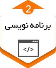 دیجیتال مارکتینگ نوین بین
