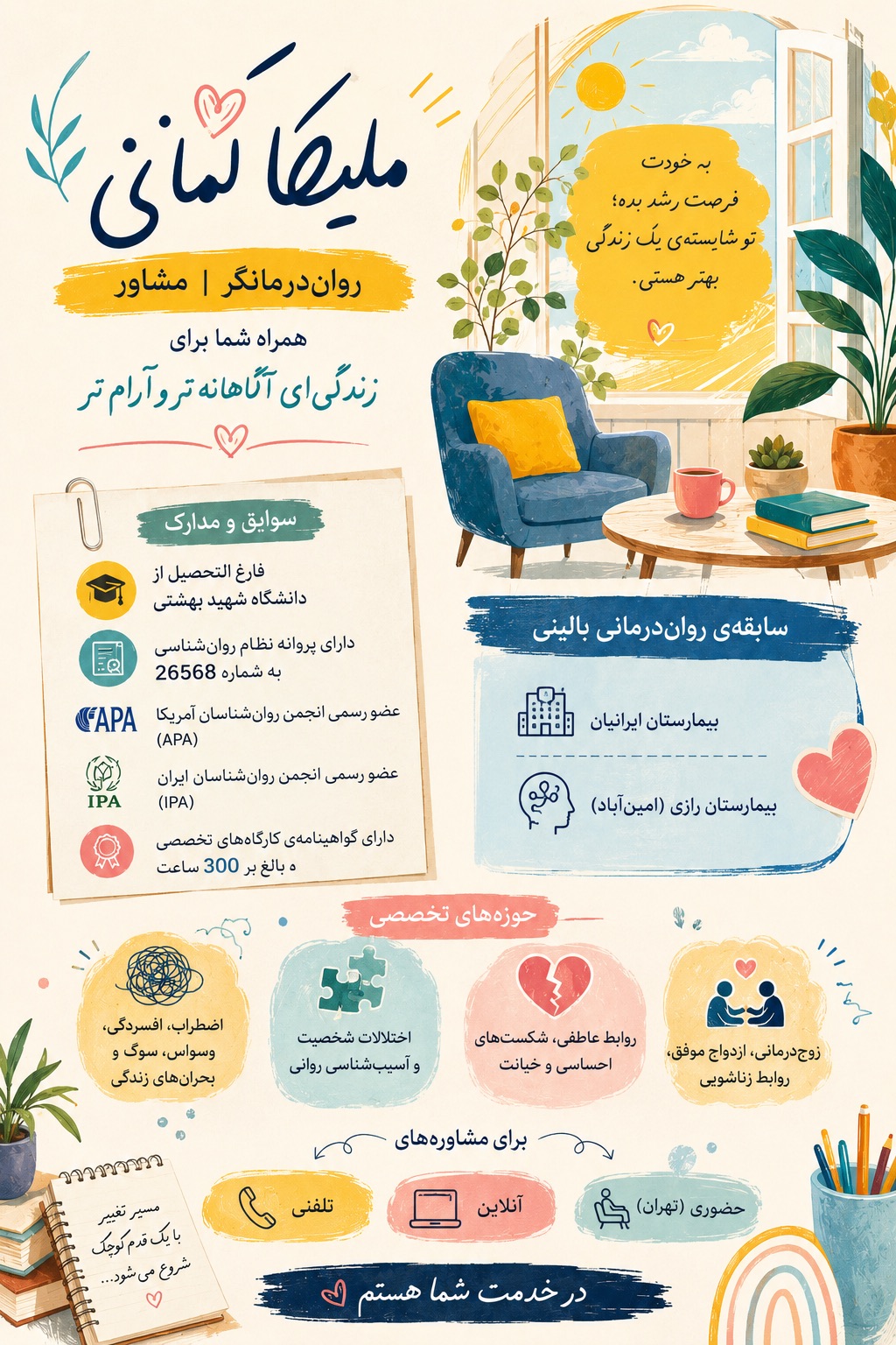 کلینیک و مطب مشاوره ملیکا کمانی
