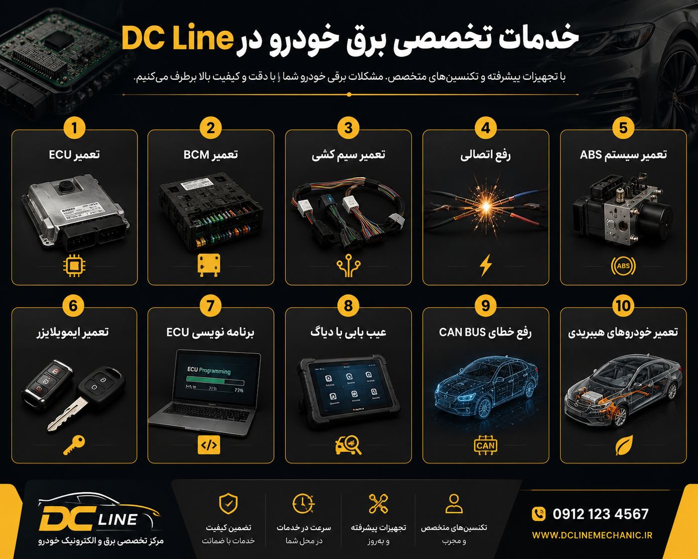 مرکز برق و الکترونیک خودرو