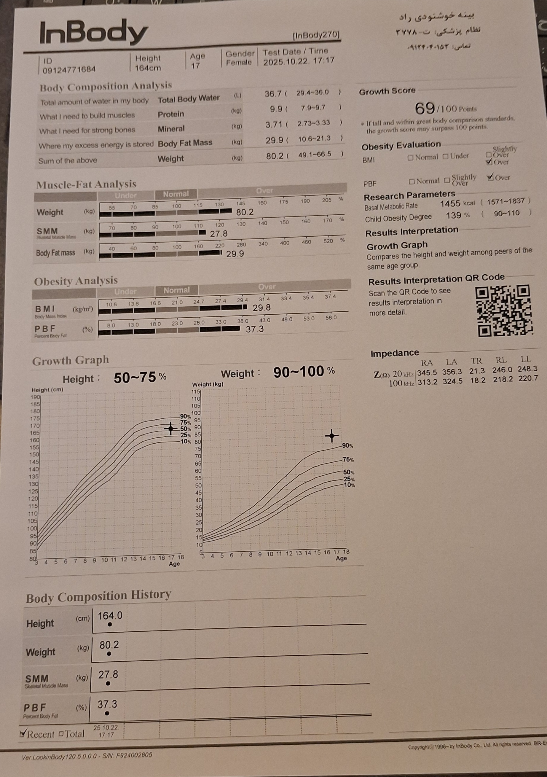 کلینیک تغذیه رژیم درمانی بینه خشنودی راد