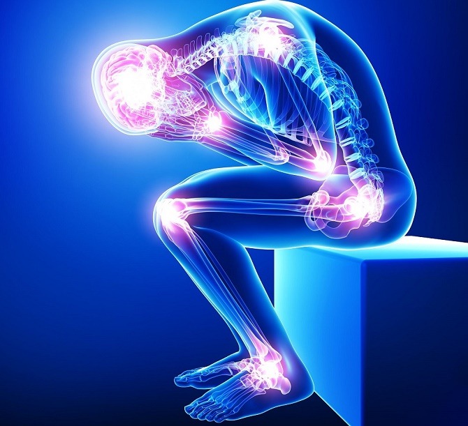 فیزیوتراپی رفیع