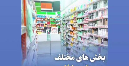 گروه پزشکان سپهر