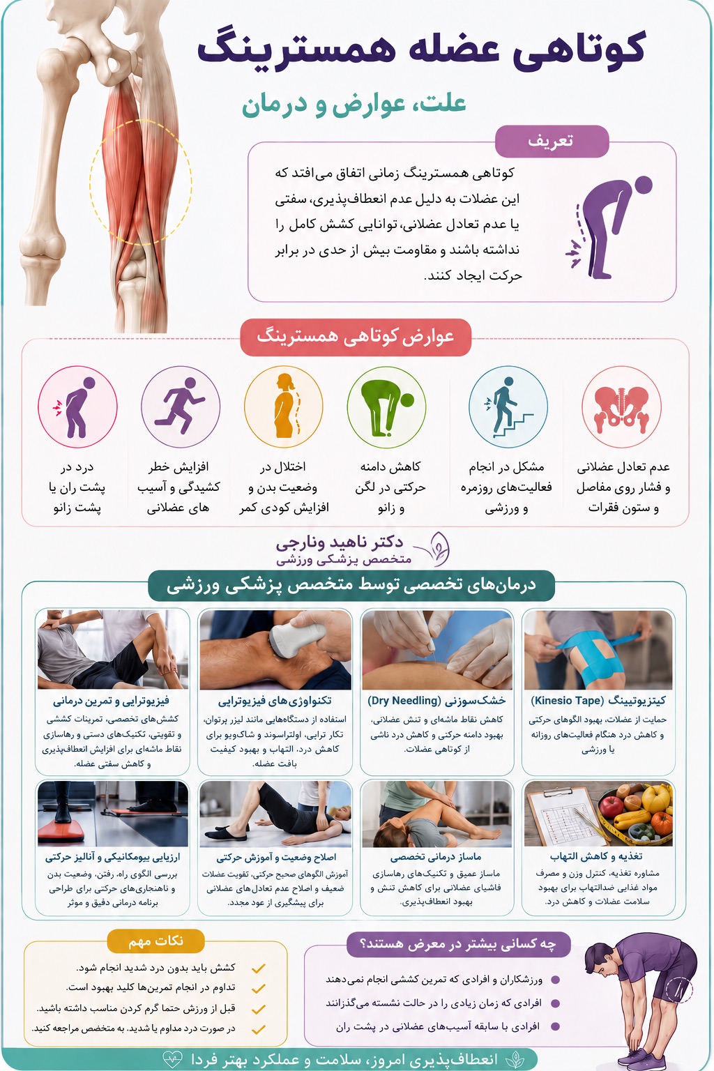 متخصص پزشکی ورزشی