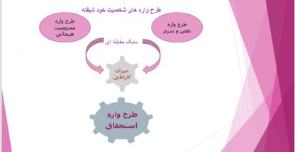 روانشناس ومشاور خانواده اکرم رضائیان