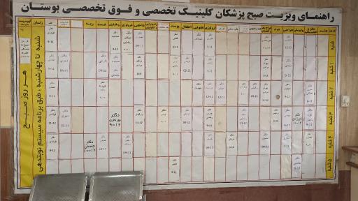 درمانگاه تخصصی و فوق تخصصی بوستان