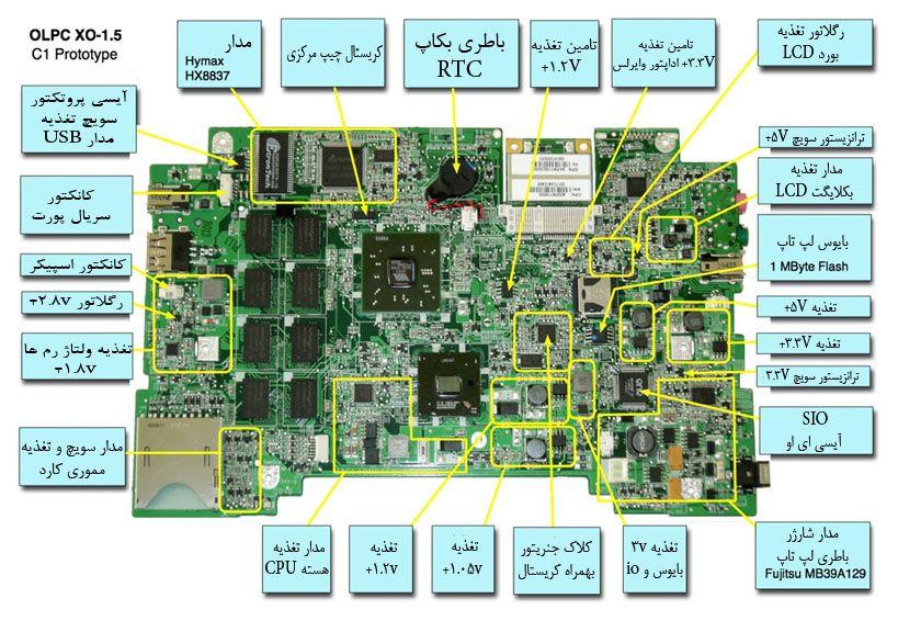 تعمیر آیفون تصویری هادی