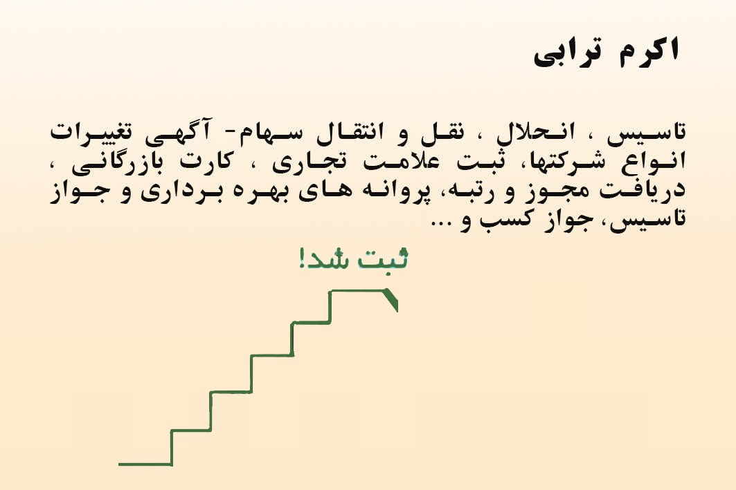 خدمات مالی و اداری اکرم ترابی