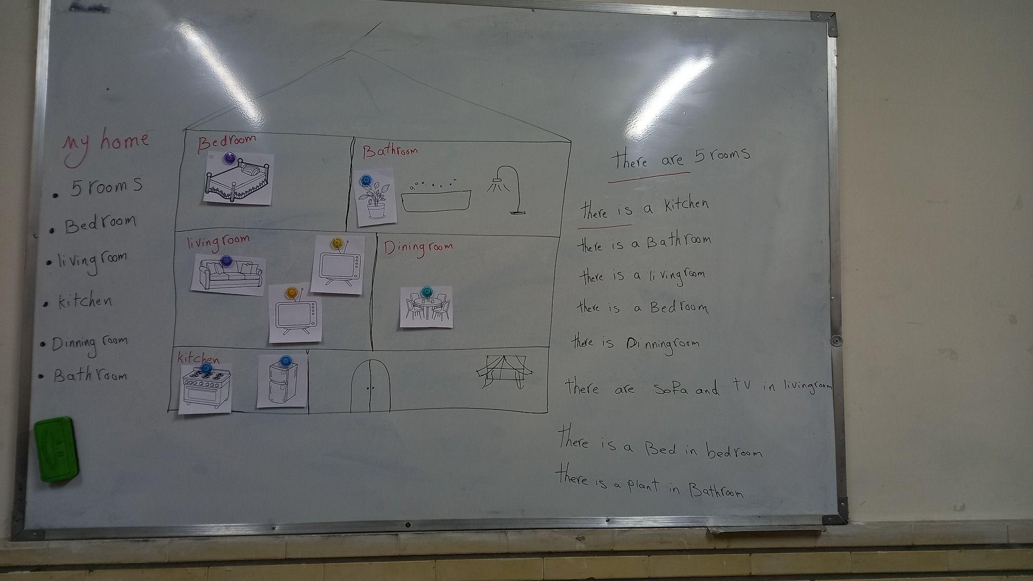 آموزش زبان انگلیسی