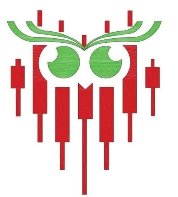 آموزش تحلیل تکنیکال کلاسیک (اسلامی)