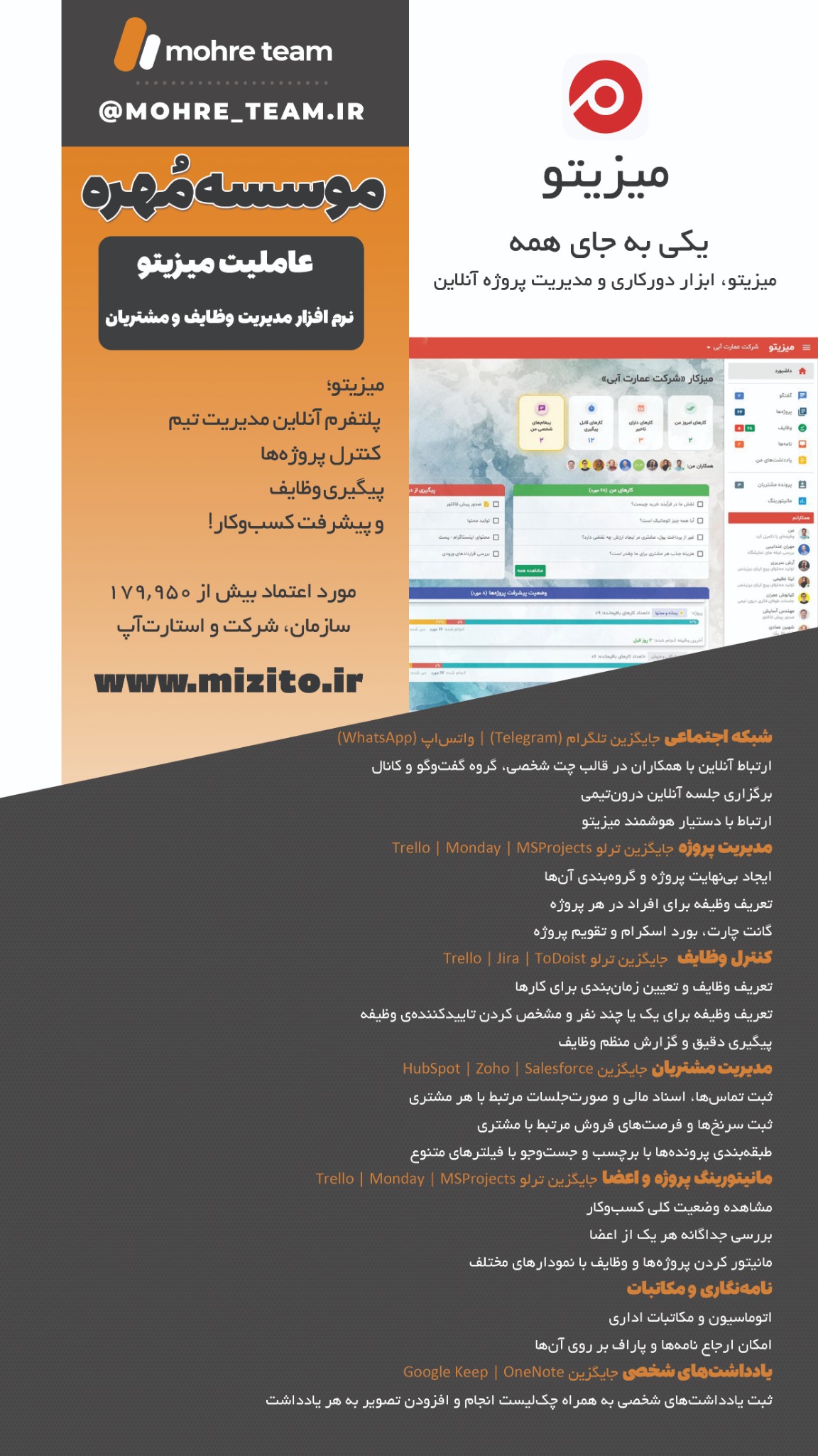 مجموعه مهره