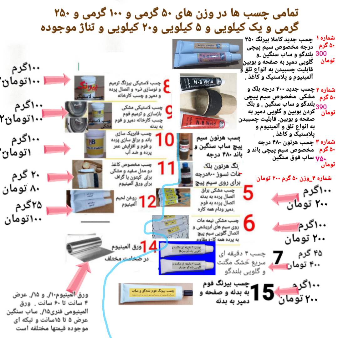 چسب بلندگو تخصصی باند و ساب سنگین