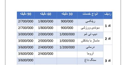 مرکز ماساژ هُماژ