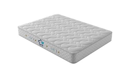 شرکت پلاس باف.تشک وکالای خواب