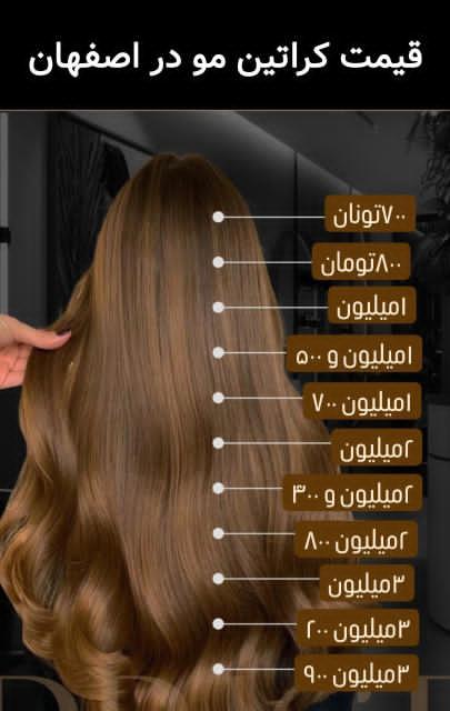 کراتین مهتاب