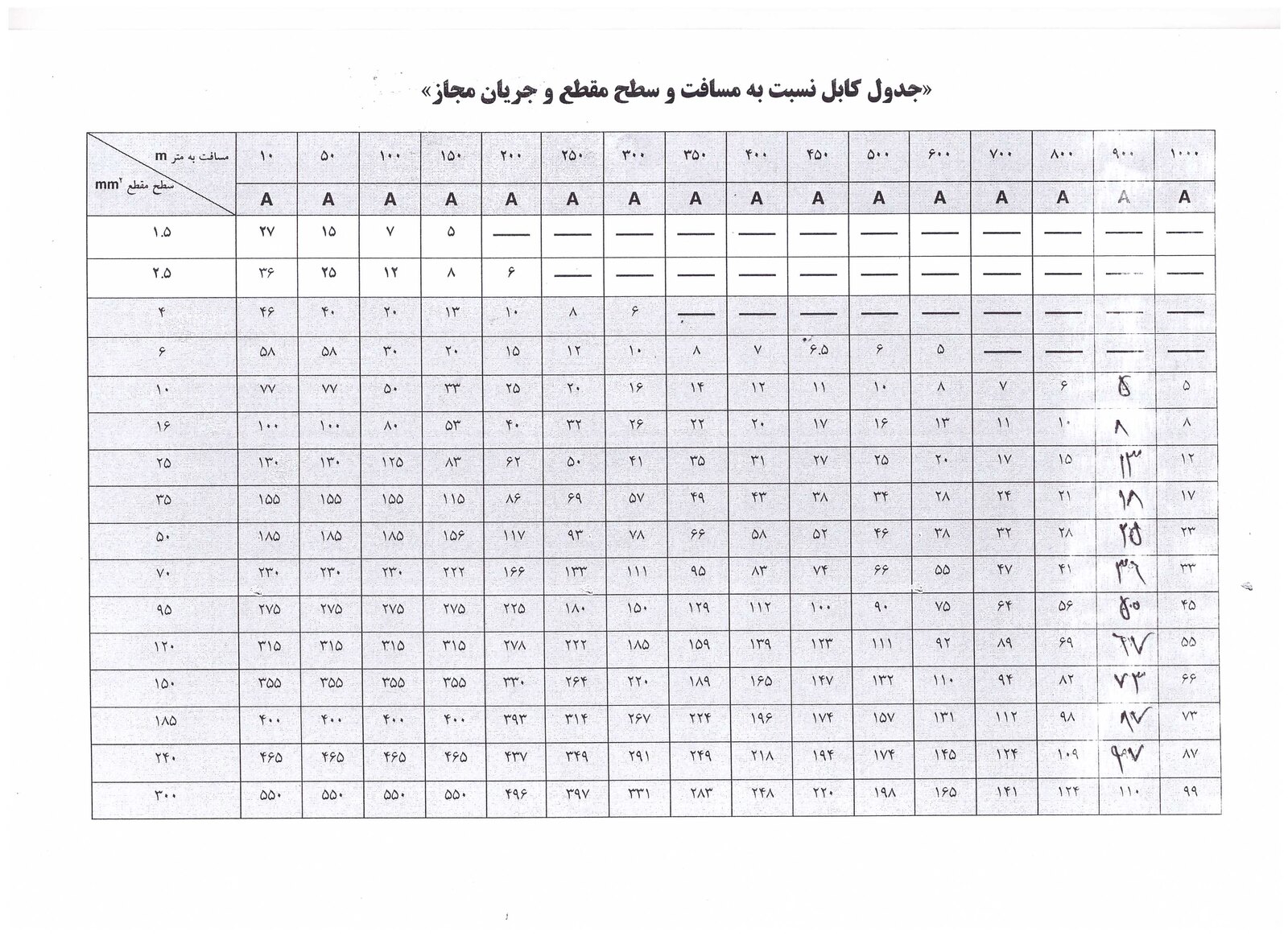 حسن باقری طامه