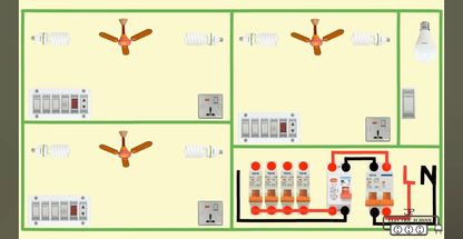 علی فیض الهی گل سفیدی