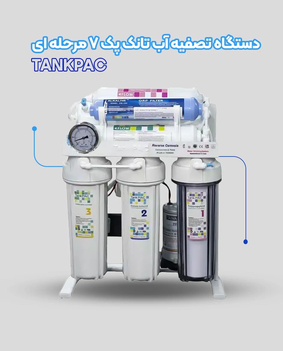 نمایندگی تصفیه آب آکوانوین