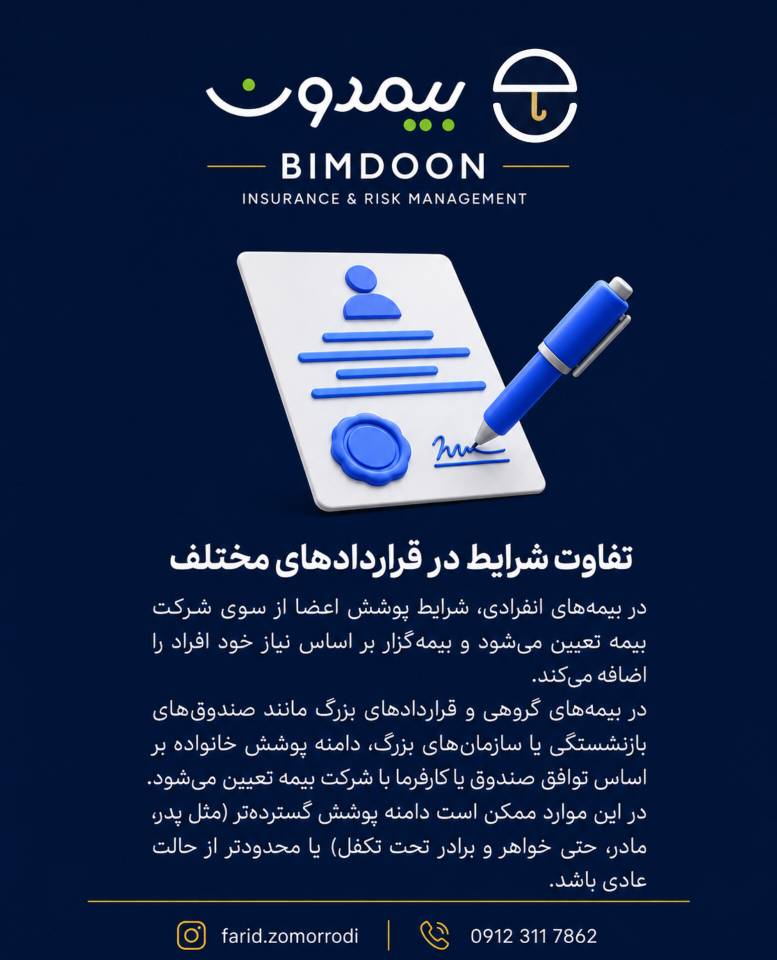 کارگزاری بیمه بیمدون - فرید زمردی