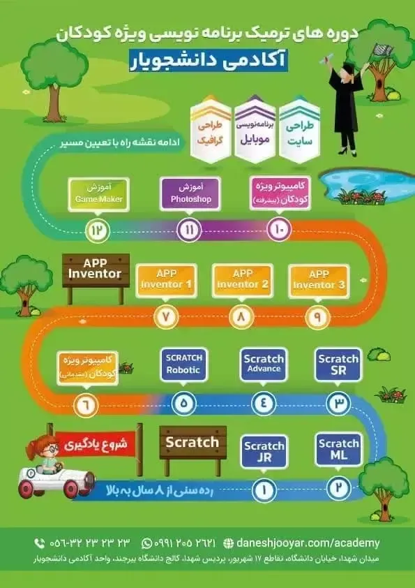 آموزشگاه دانشجویار