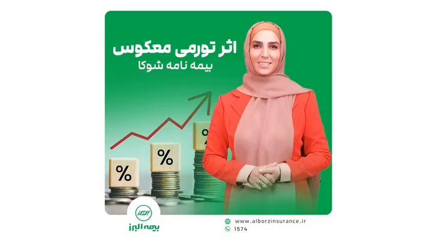 نمایندگی بیمه البرز مرادی