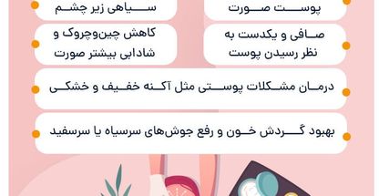 درمان و فشیال و پاکسازی پوست صورت و بدن