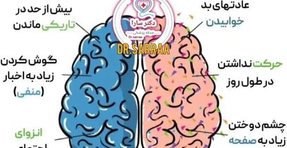 دکتررضاکاتبی روانشناس ومشاور خانواده