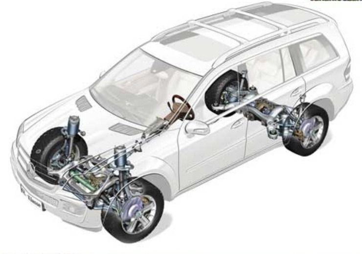 تعمیرات خودرو