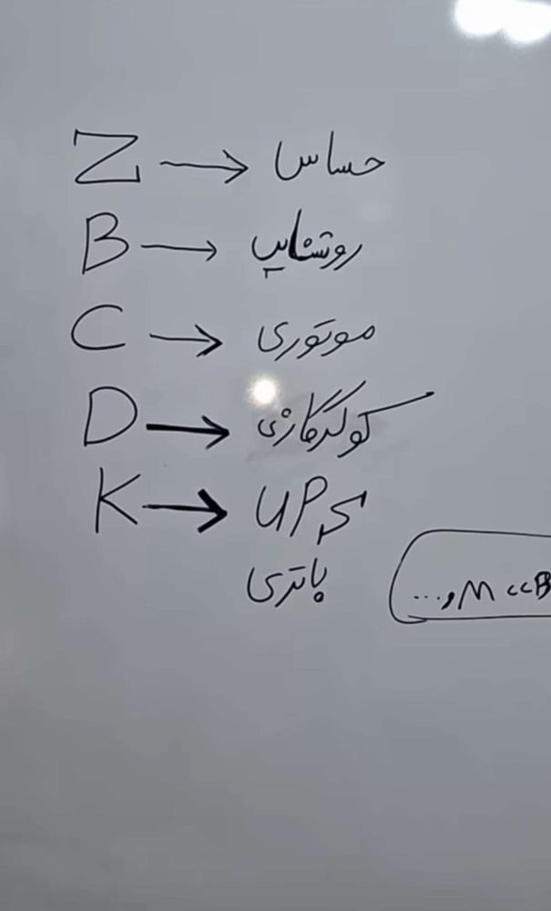 حمید بهداد پناه