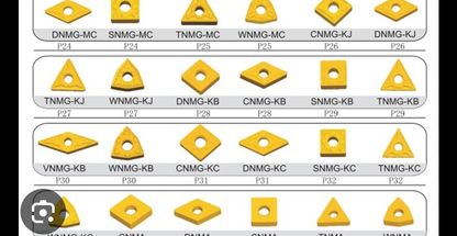 فروشگاه تراش ابزار و قالبسازی