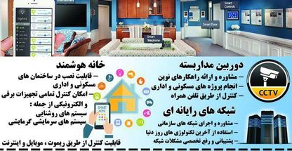 دوربین های مدار بسته اپتیک