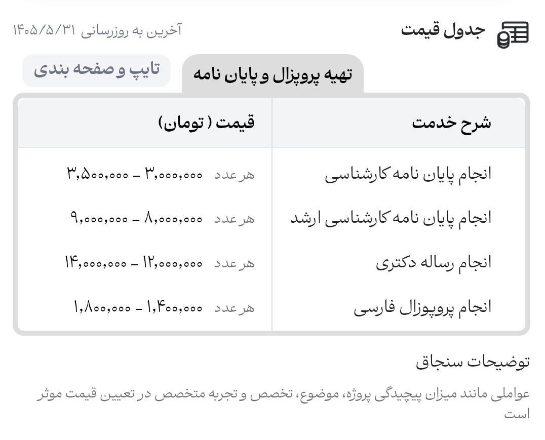 پروپوزال و پایان نامه گروه ویرا