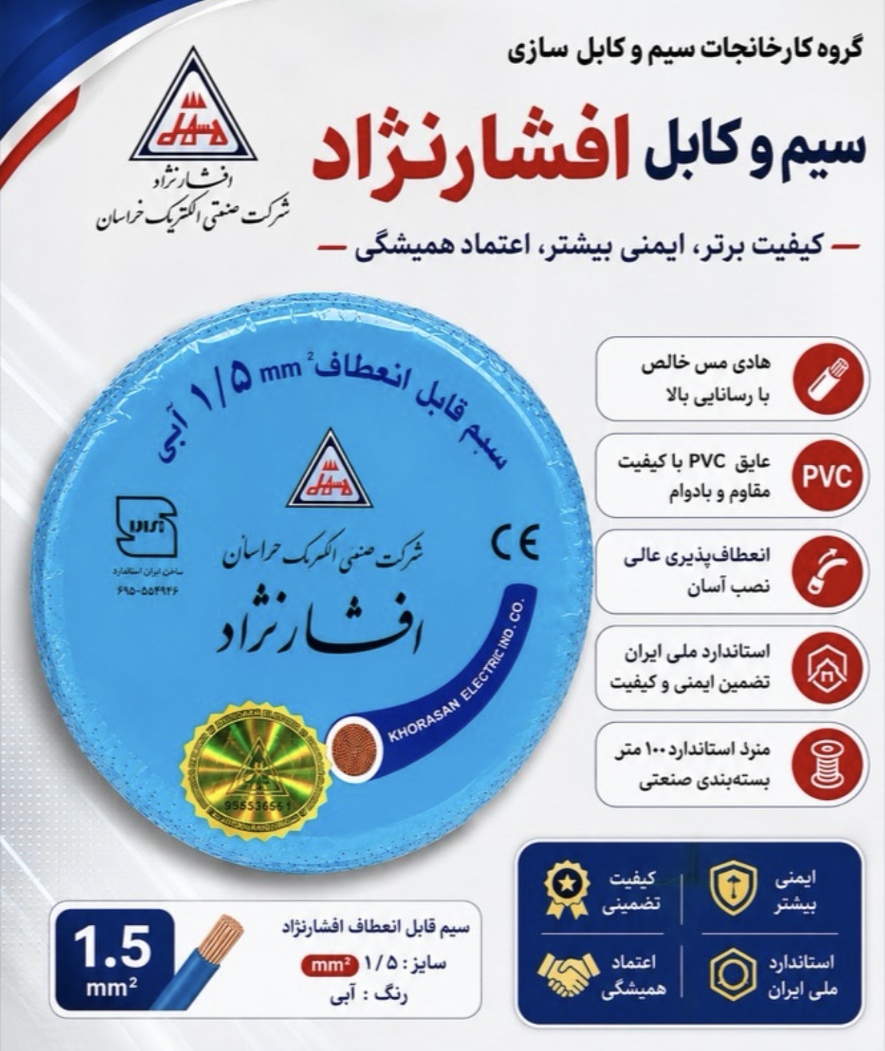 سیم و کابل شهرابی