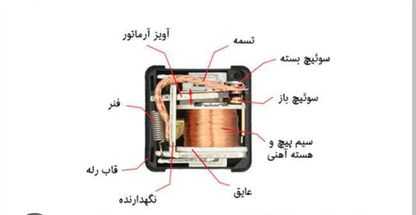 لوازم یدکی برق خودرو معتمدی