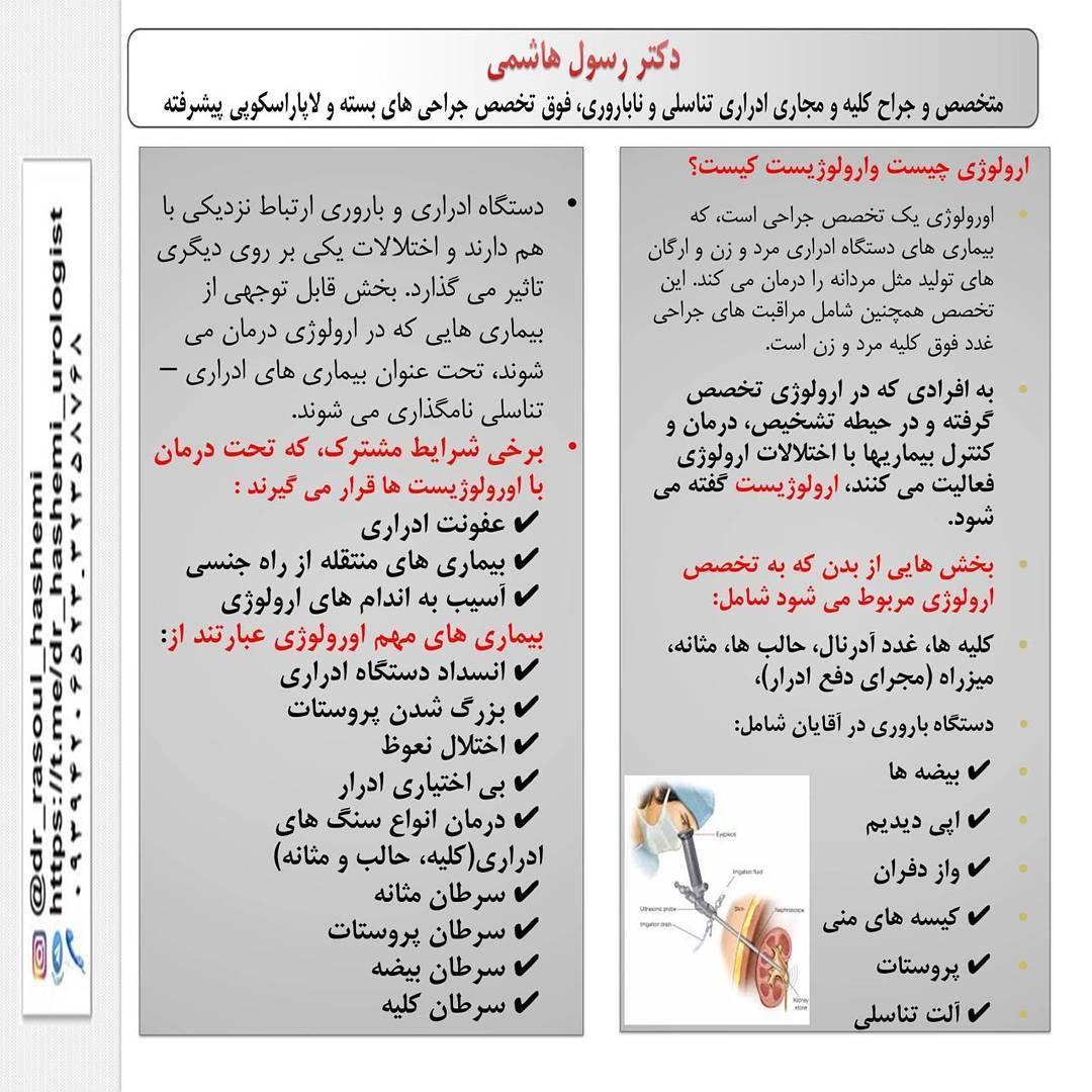 دکتر رسول هاشمی