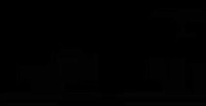 فیلترهای خانگی ضد آلودگی و گرد و خاک بهینه