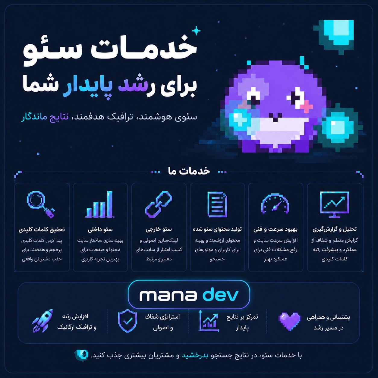 برنامه نویسی ایده رایان مانا