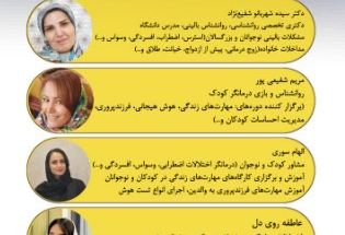 روانشناس بالینی غرب تهران  (ادراک نو)