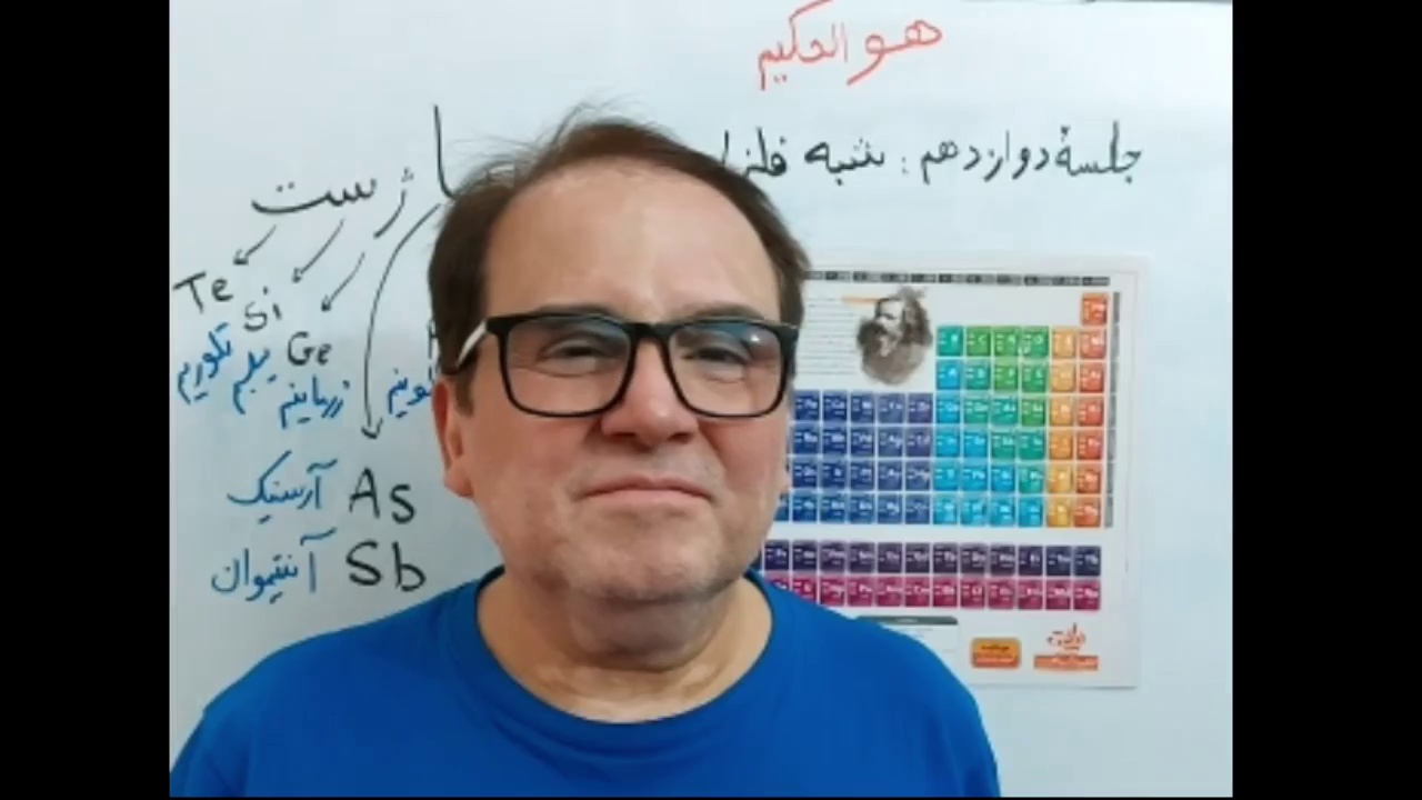 آکادمی آموزشی فاضل(شیمیلند)