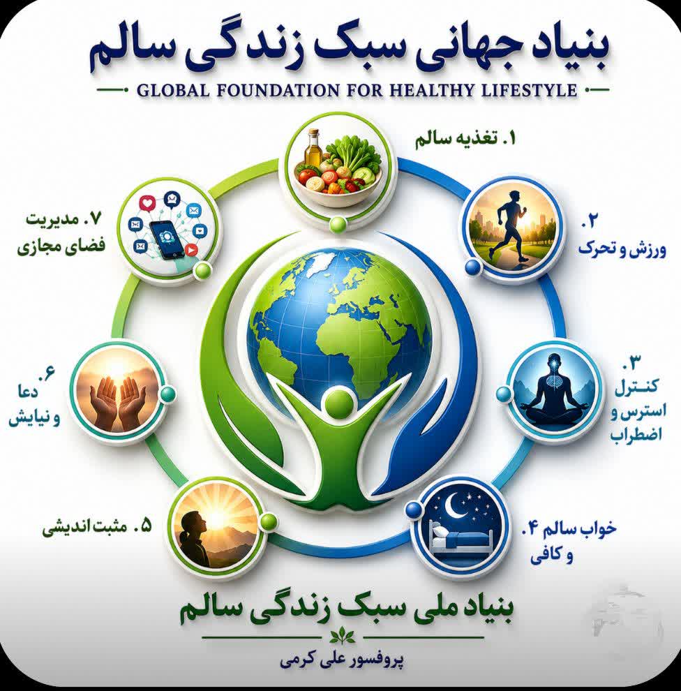 علی کرمی