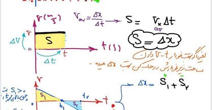 فیزیک مهندس بینقی
