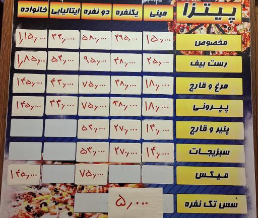 پیتزا مجیک