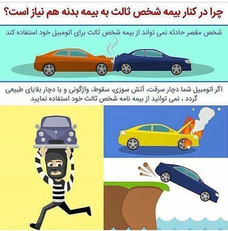 بیمه ایران نمایندگی نیک سرشت