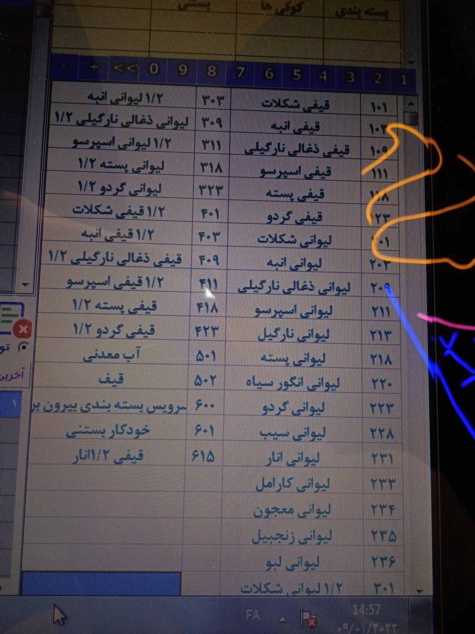 بستنی ار اند بی سانا