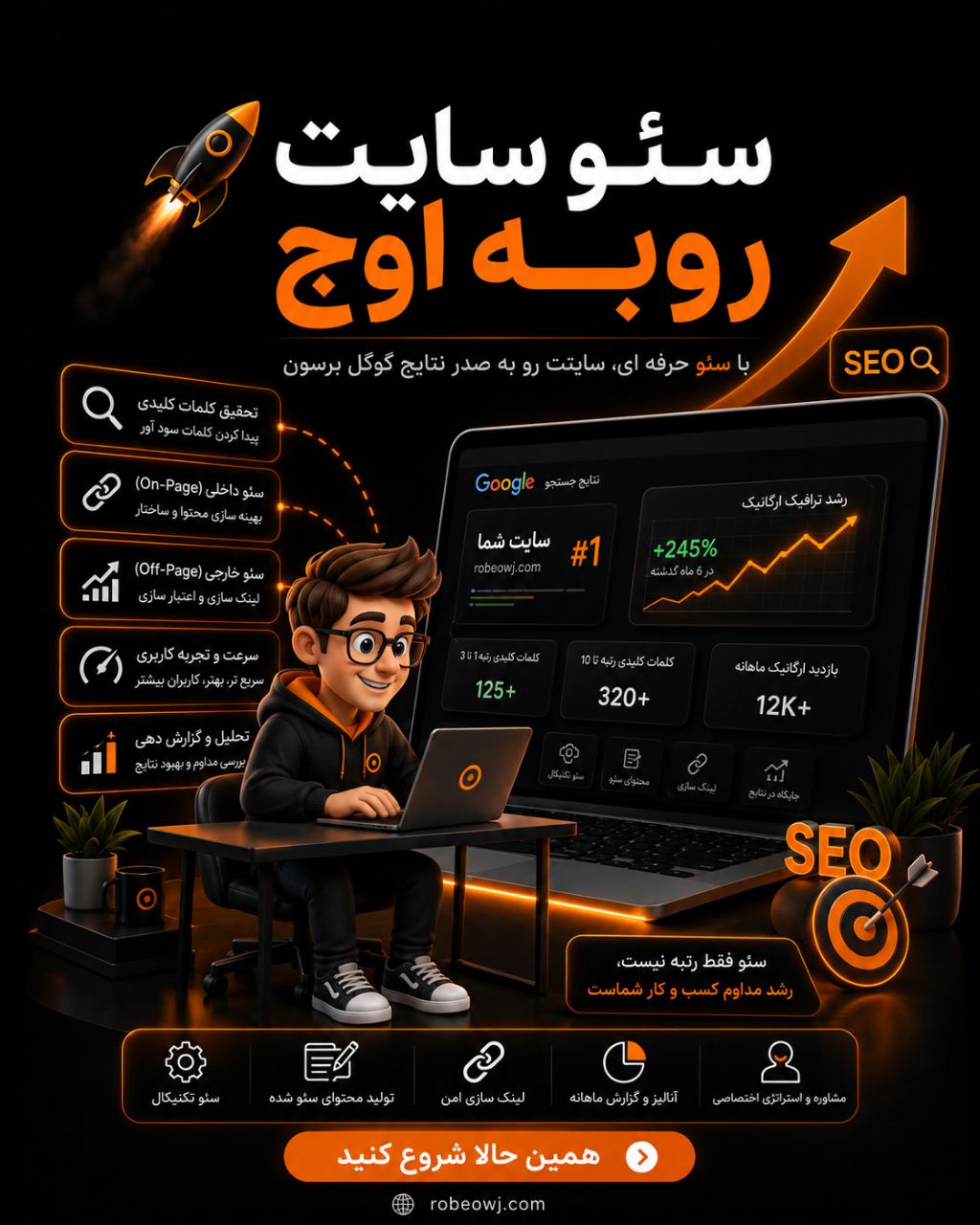 آژانس دیجیتال مارکتینگ رو به اوج