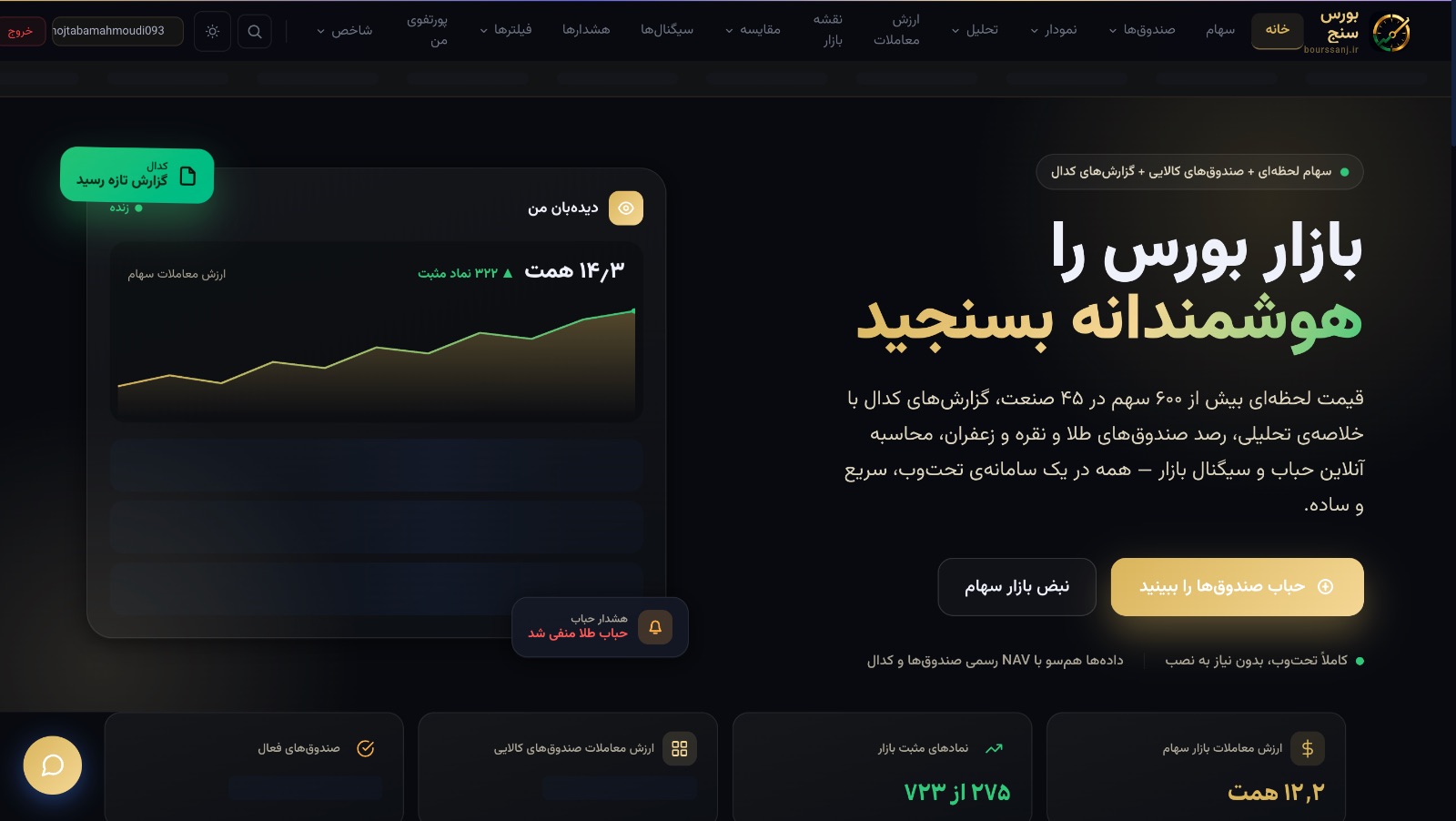 بورس سنج