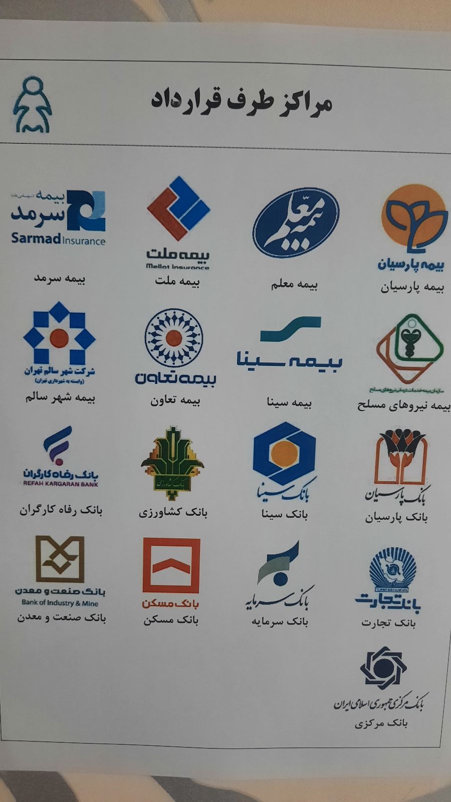 کلینیک ارتوپدی فنی مهر اسکن کف پا