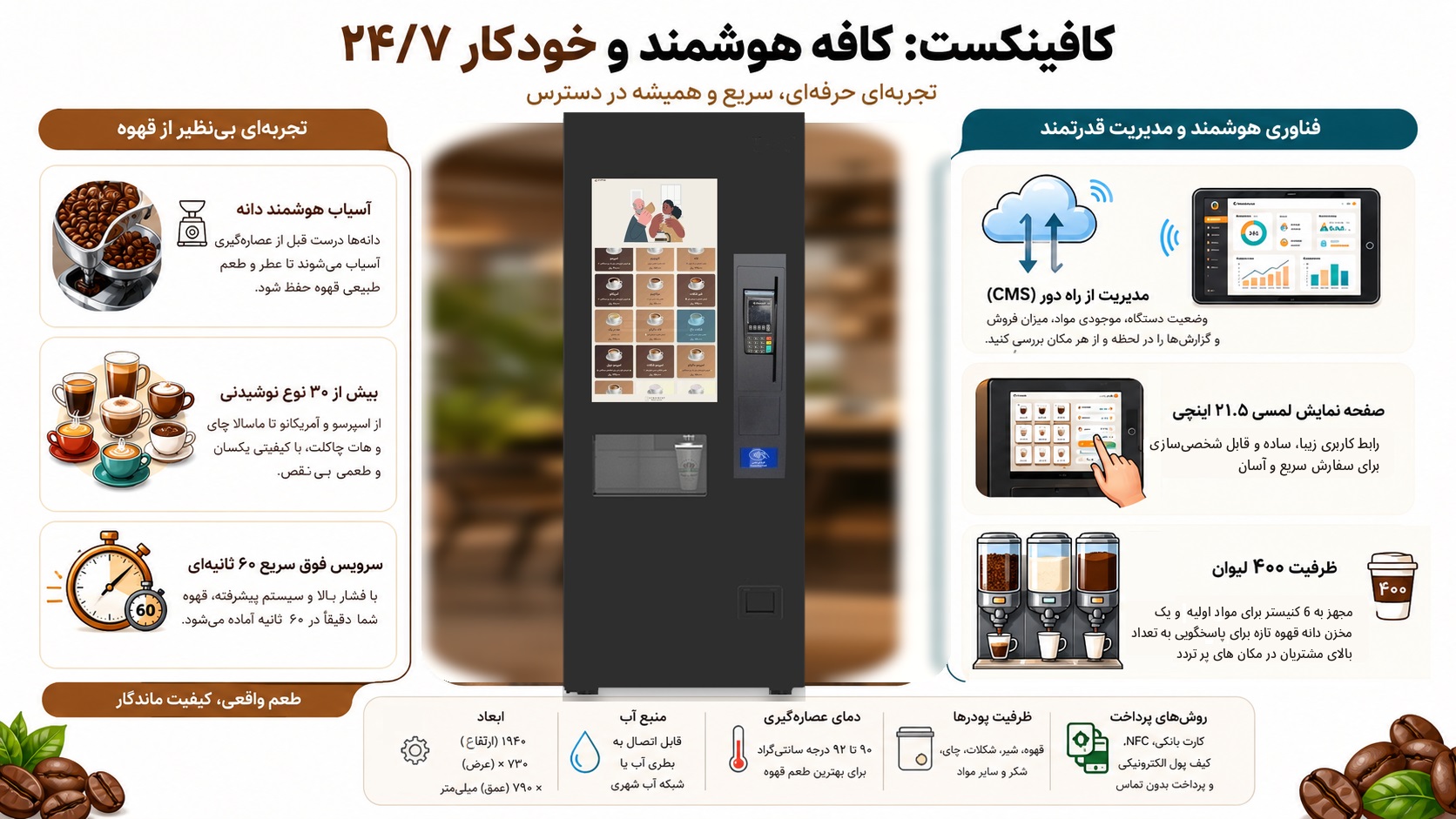نصب رایگان دستگاه وندینگ قهوه کافینکست